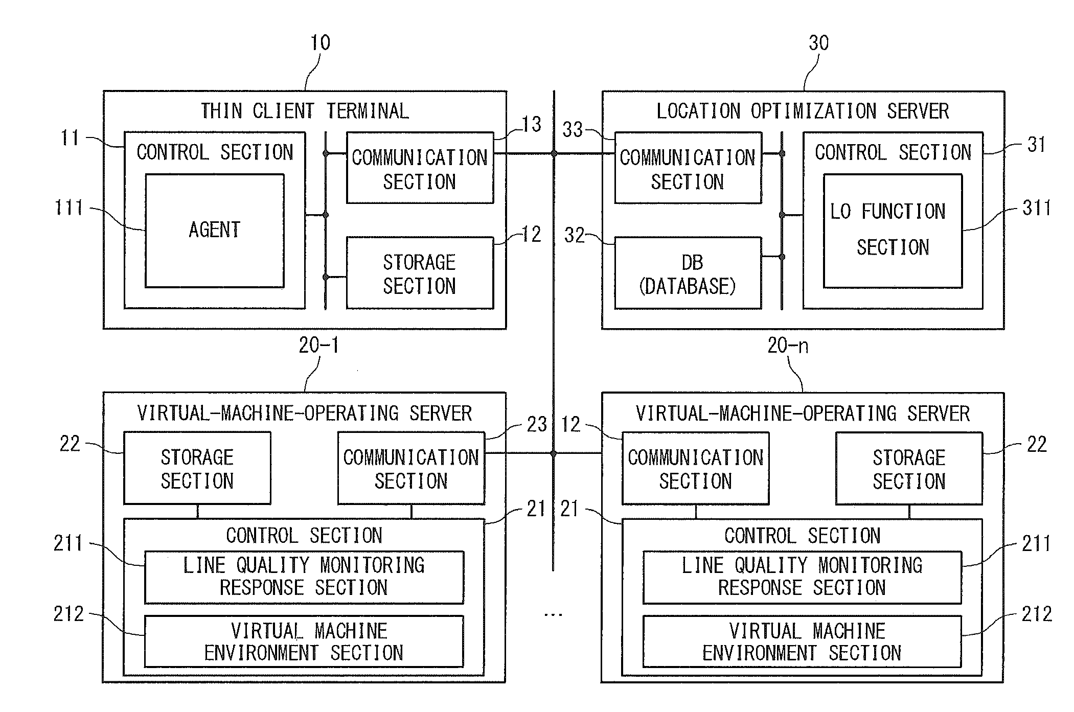 Virtual machine management system and virtual machine management method