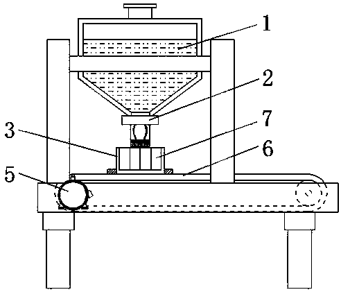 Filling machine for aldehyde-free glue production for automotive trim