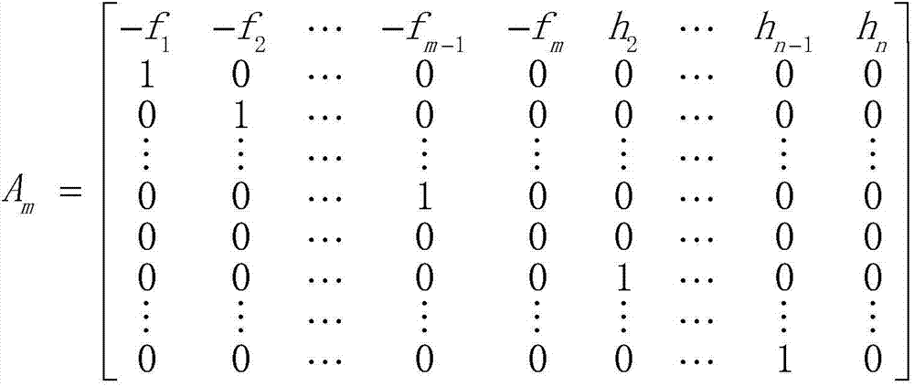 Control method for state compensation model during batch processing