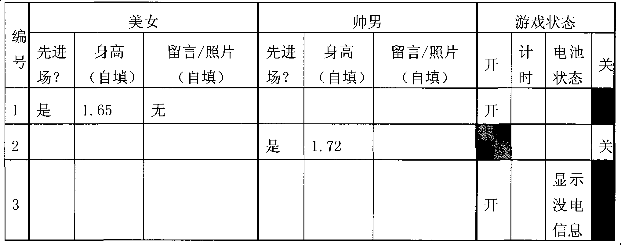 Two-player and multiplayer party games supported by corresponding electronic products and positioning software thereof