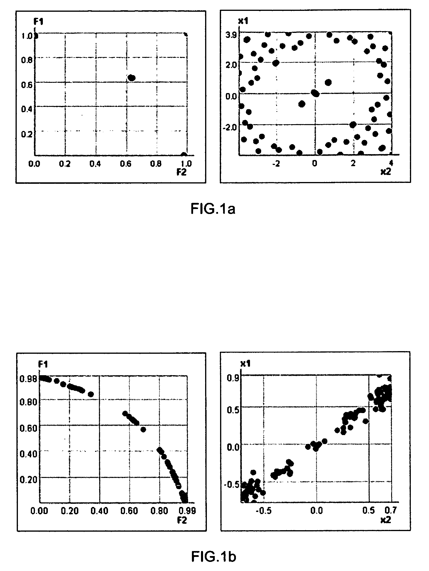 Exclusion of regions method for multi-objective optimization