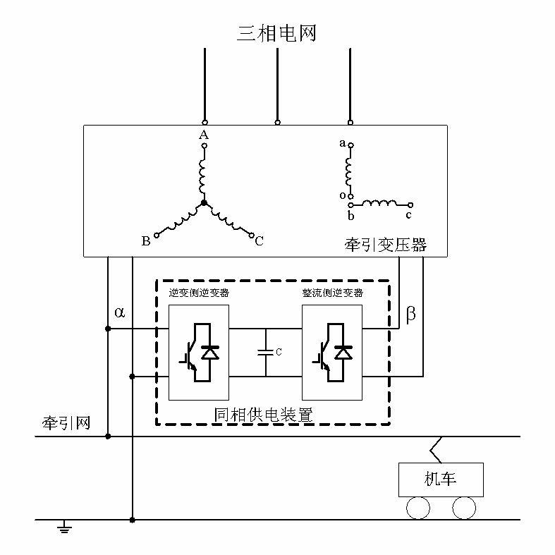 Electrified railway in-phase power supply device and multi-target coordinated instantaneous current control method