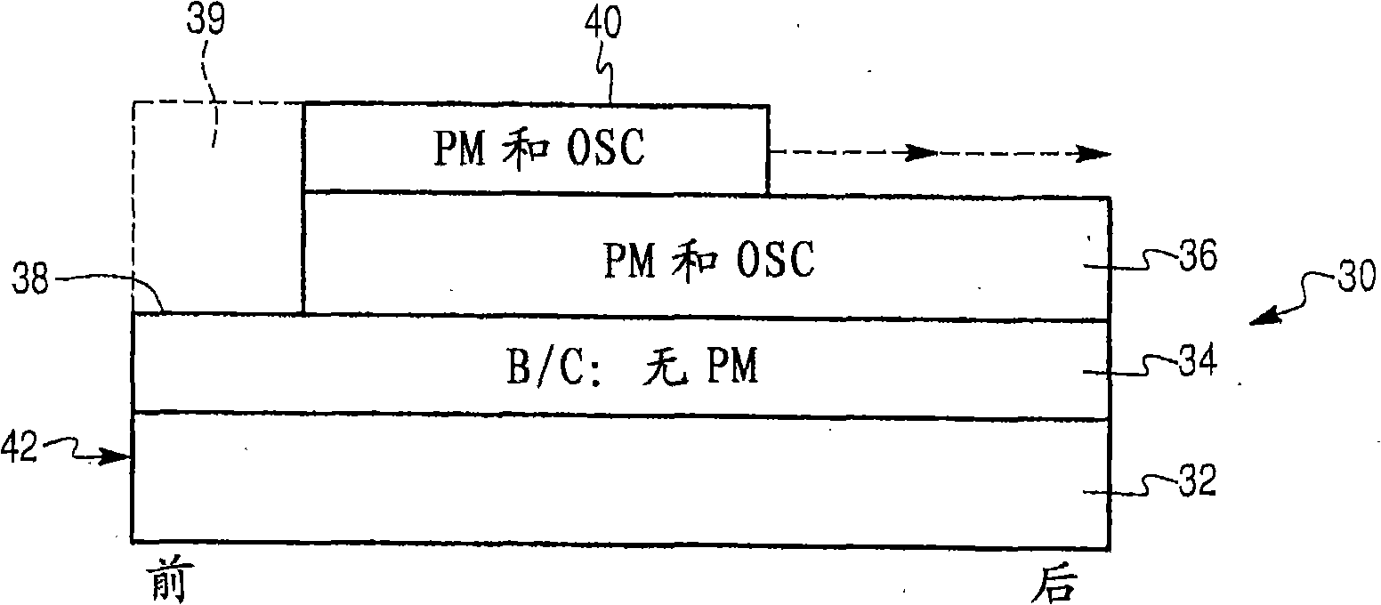 High phosphorous poisoning resistant catalysts for treating automobile exhaust