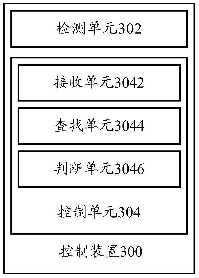 Control method, control device and steam cooking device