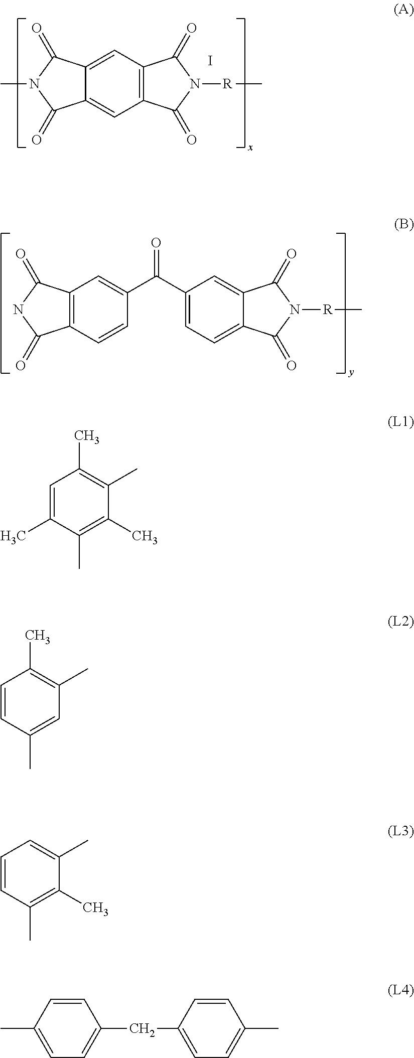 Method for producing polyimide membranes