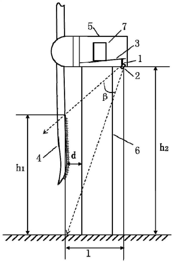 A method for real-time prediction of the risk of tower sweeping when blades pass through the tower