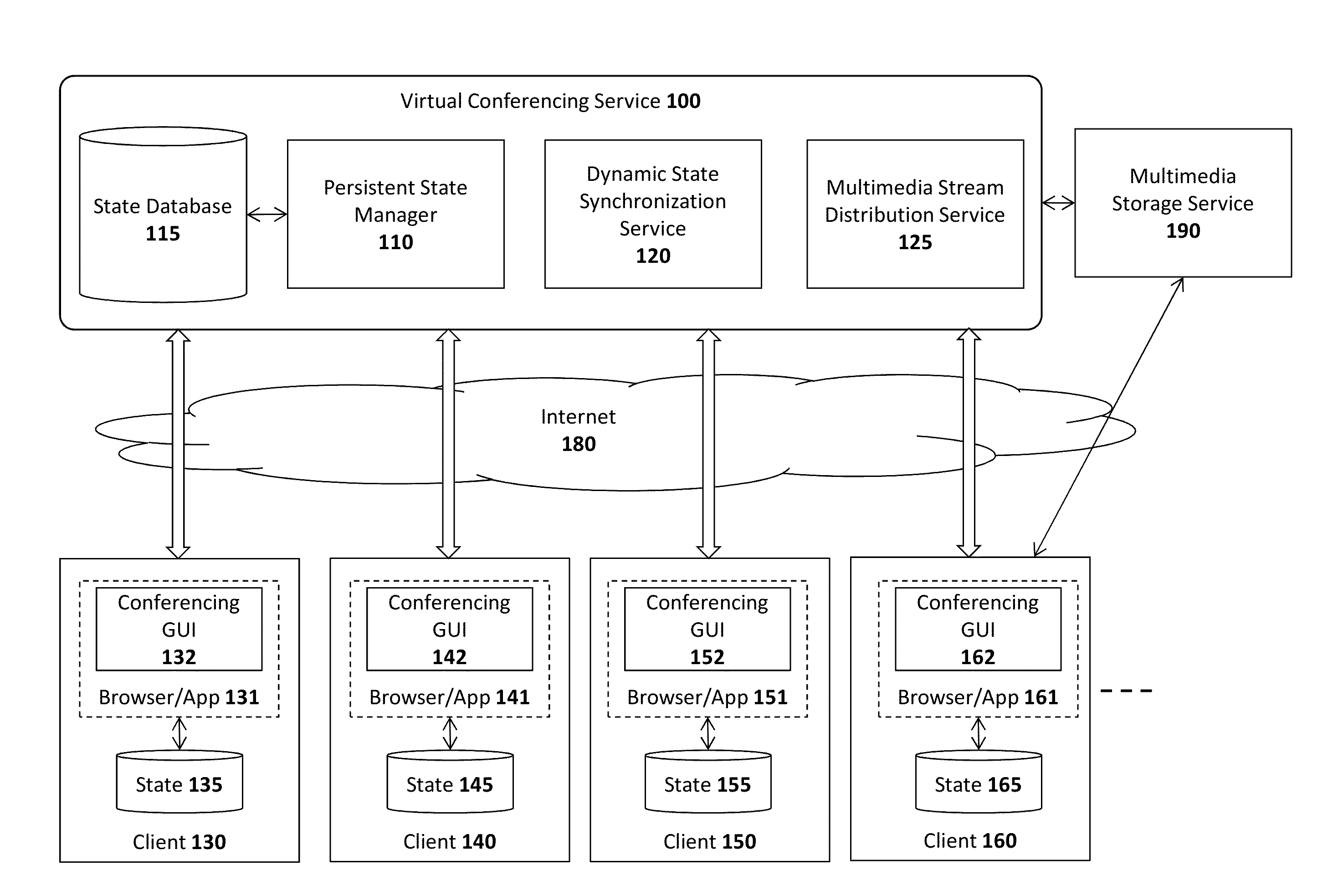 Participation queue system and method for online video conferencing