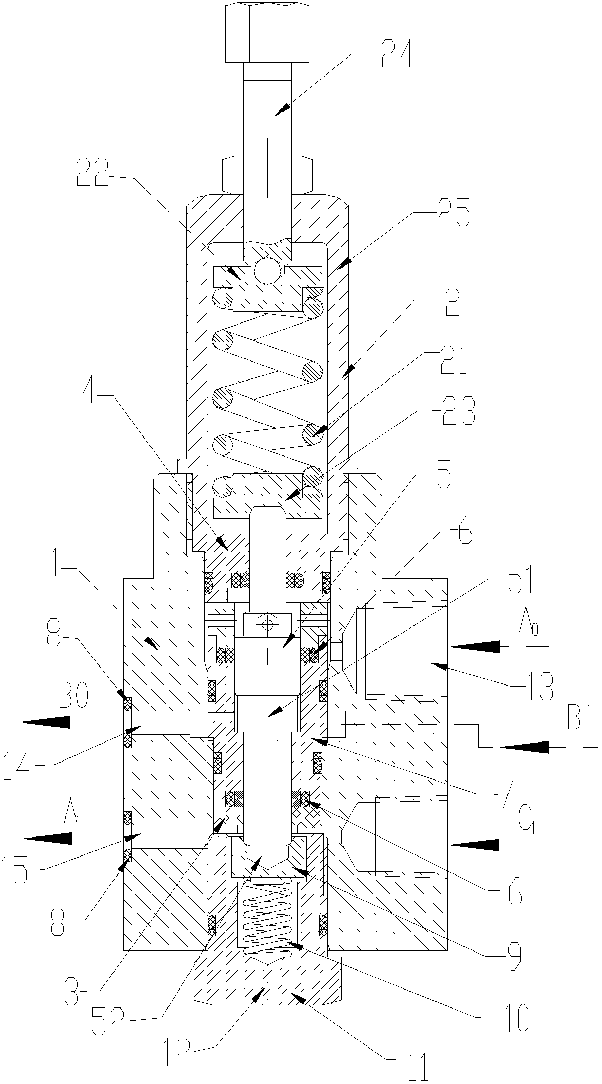 Ultra-high pressure balanced load balancing valve and method thereof