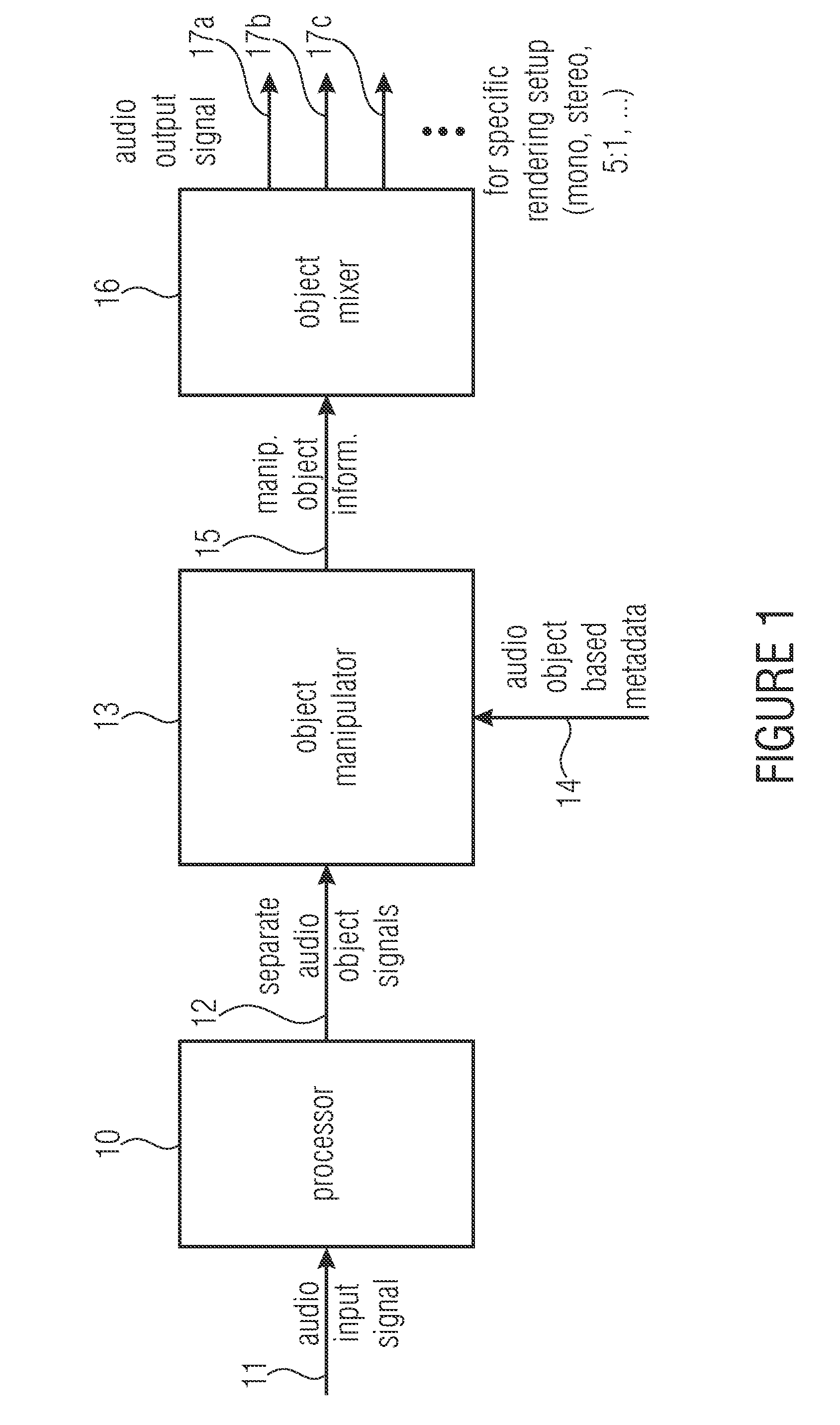 Apparatus and method for generating audio output signals using object based metadata