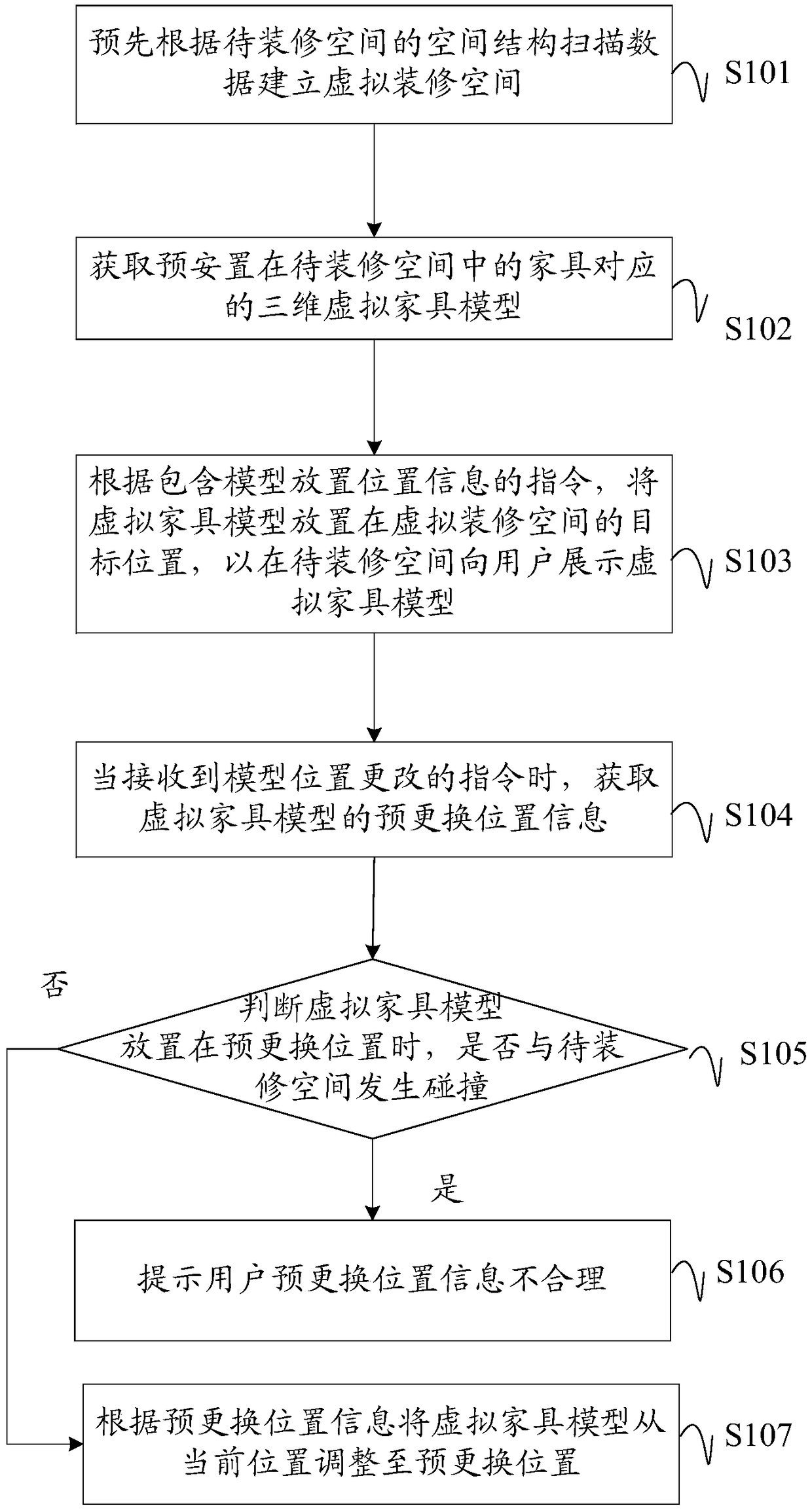 Method, device and equipment of building decoration design and mixed-reality equipment