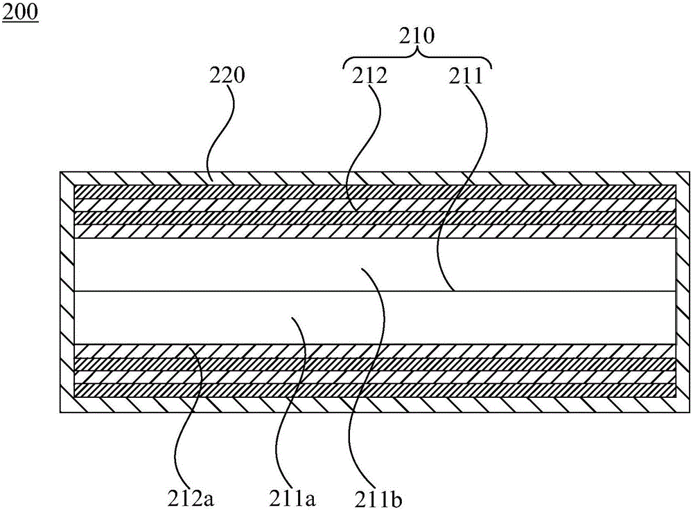 Quantum dot film, preparation method thereof, backlight module group and commercial quantum dot display