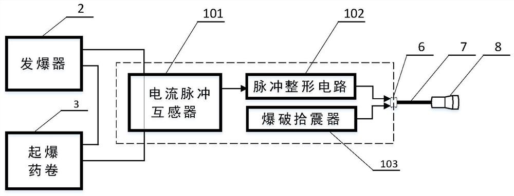 A Synchronous Trigger Device for Delayed Explosive Source in Seismic Exploration of Mine