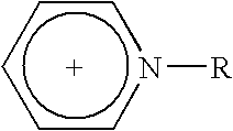 Halogen-free ionic liquids in naphtha desulfurization and their recovery