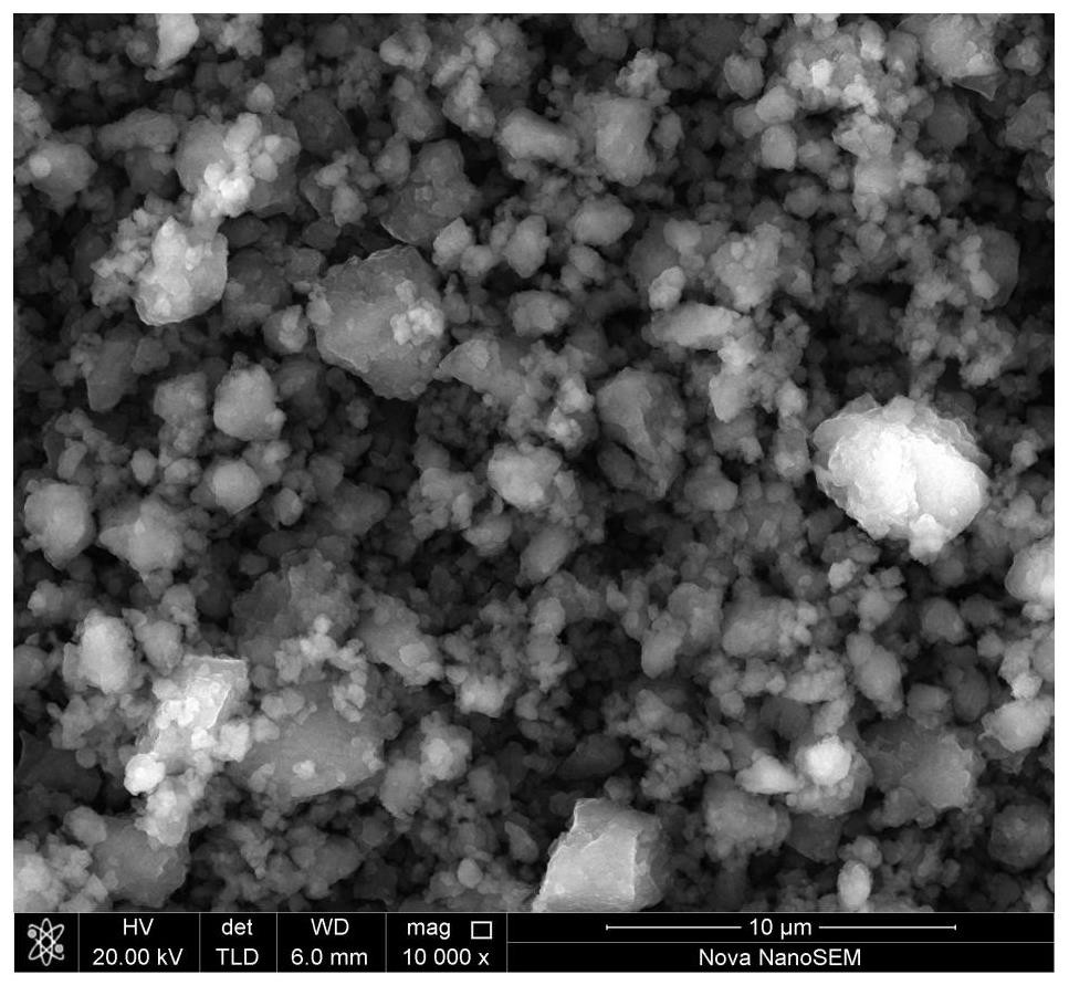 Composite hydrogen storage material containing LiNH2 and Mg and preparation method thereof