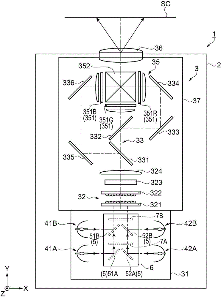 Illumination device and projector