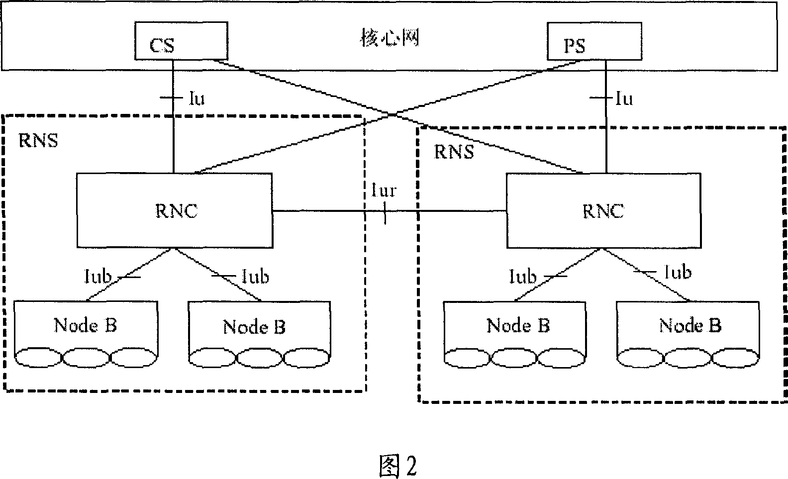 Method for compressing communication message head