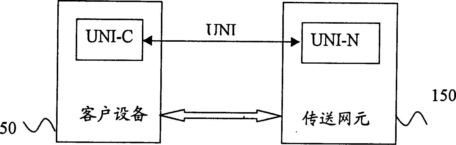 Client network interface method using data communication channel as IP control channel