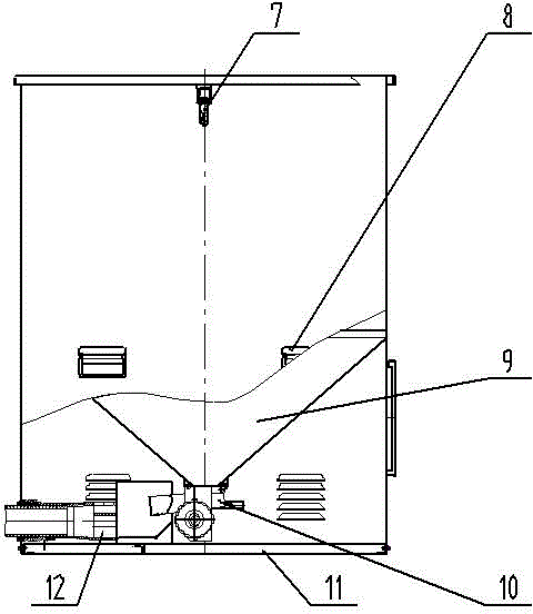 Remote pneumatic delivery oxygenation and feeding machine