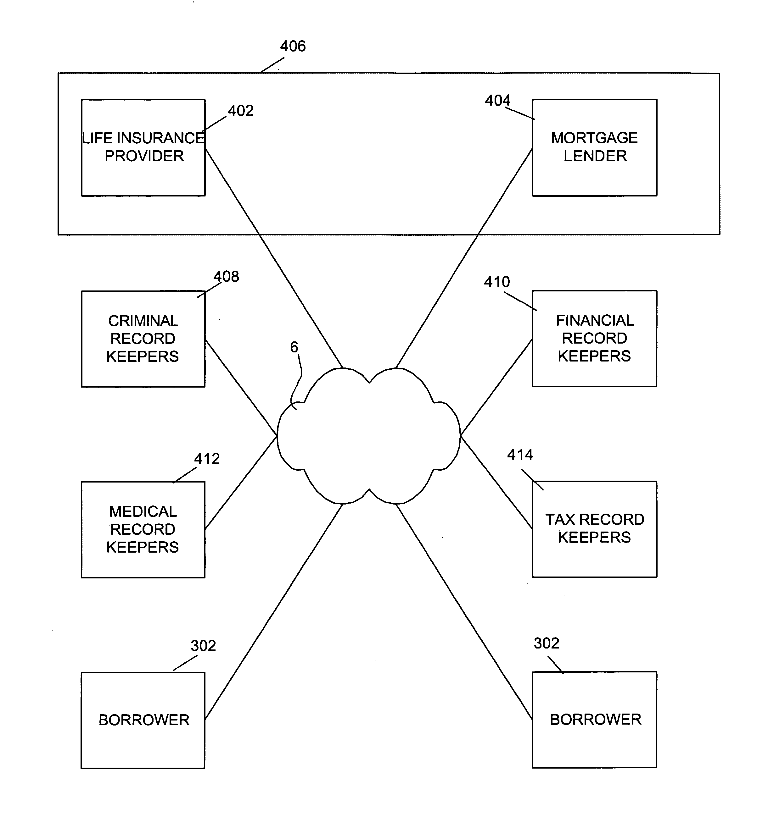 Mortgage management system and method