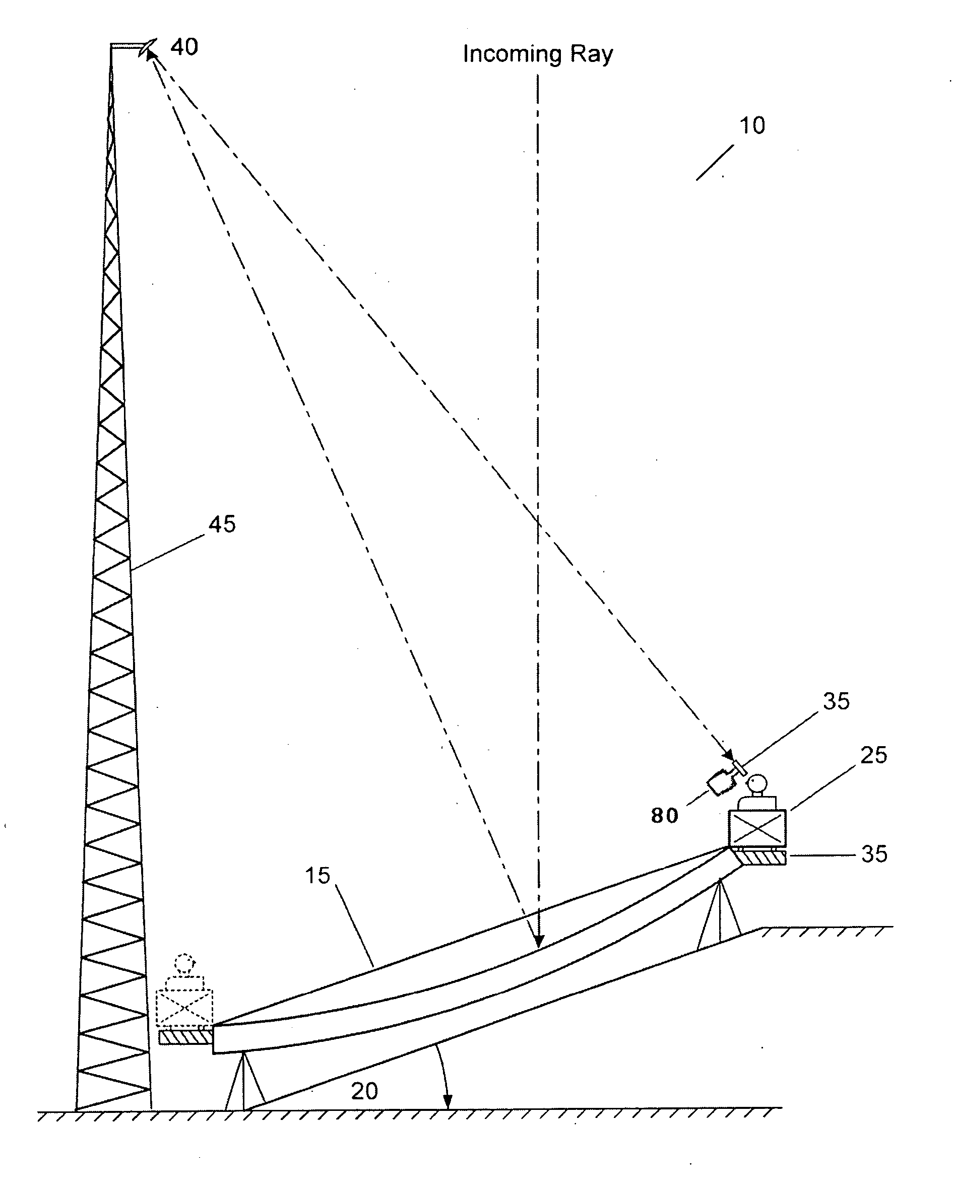 In-ground telescope with a stationary primary objective mirror having movable collectors