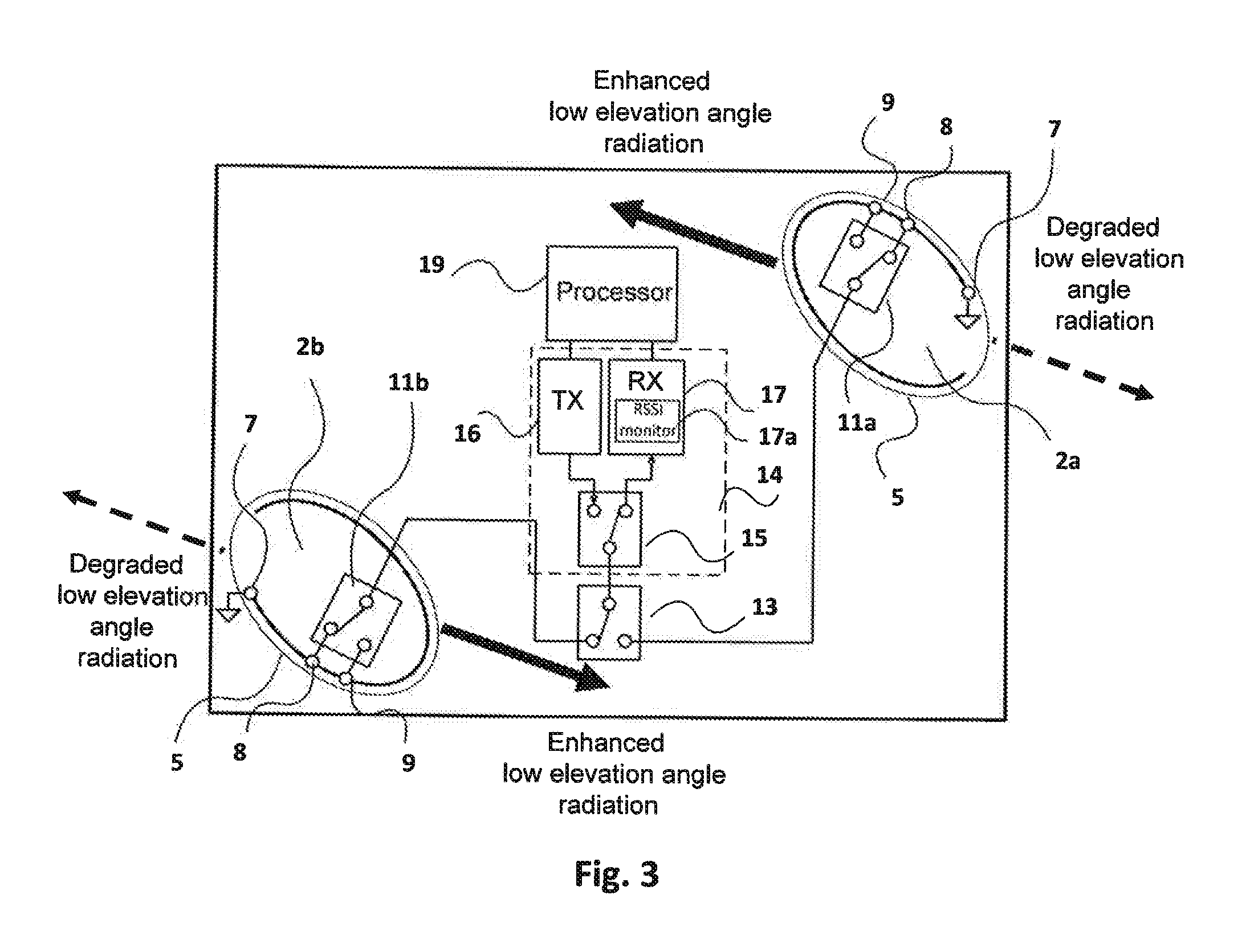 Dual role antenna assembly