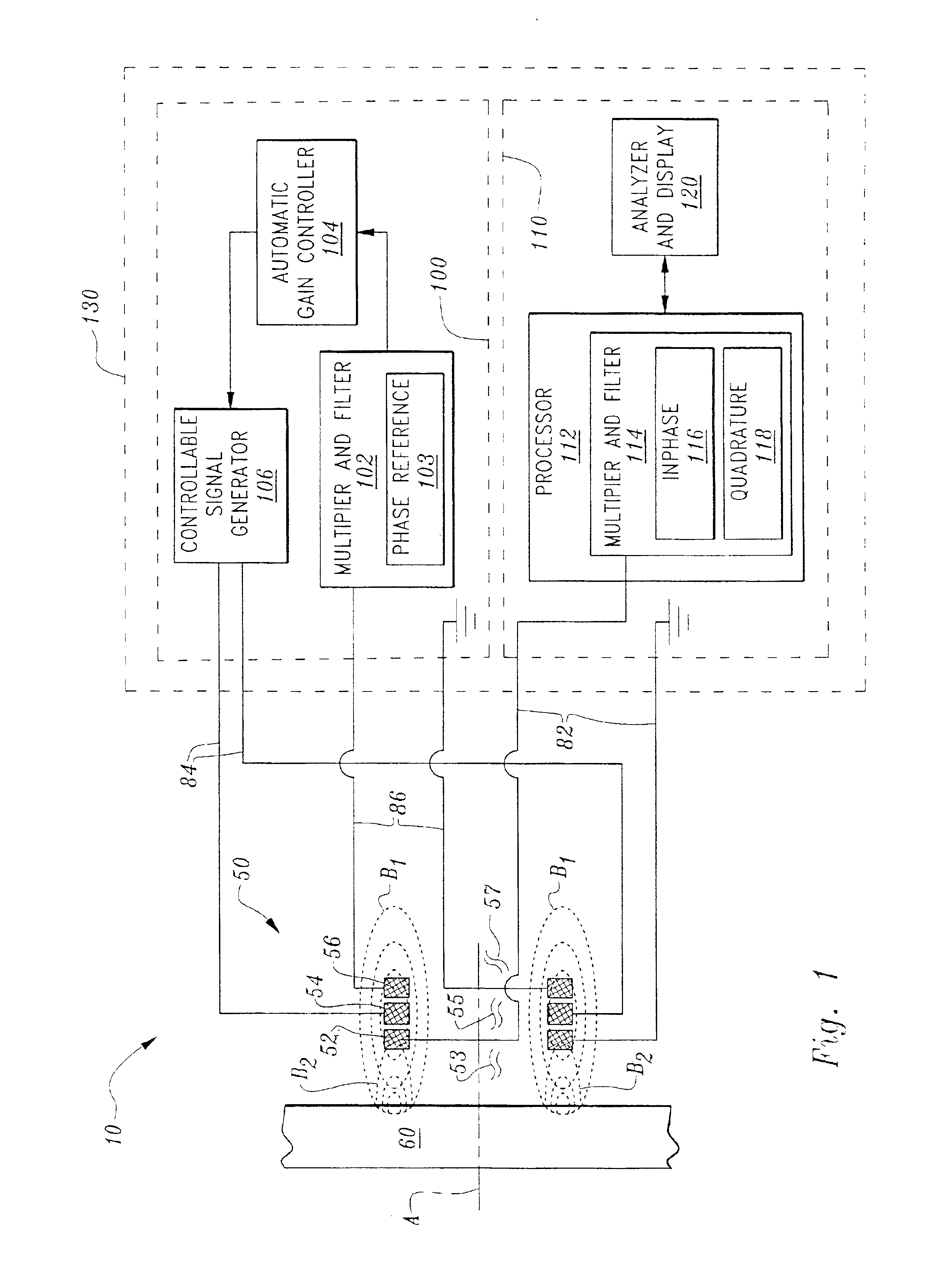 Multi-coil eddy current proximity probe system