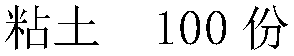 Remediation agent for heavy metal cadmium contaminated soil, preparation method and application method