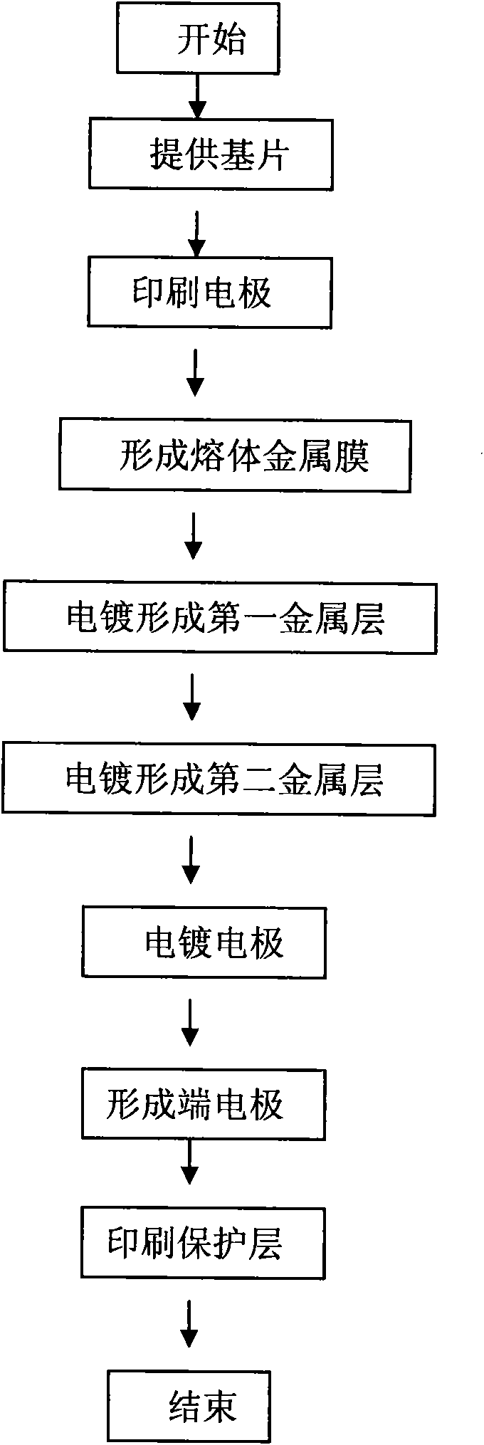 Miniature surface-adhered type fuse