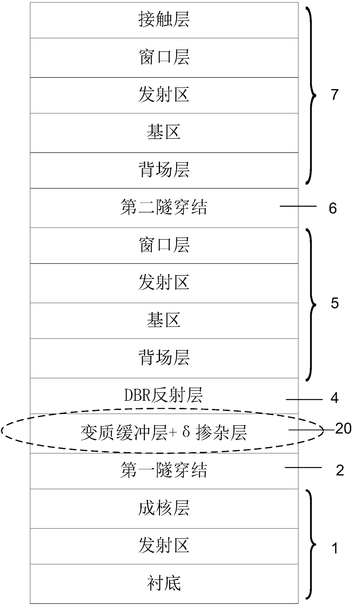 Lattice mismatched multi-junction solar cell and manufacturing method thereof