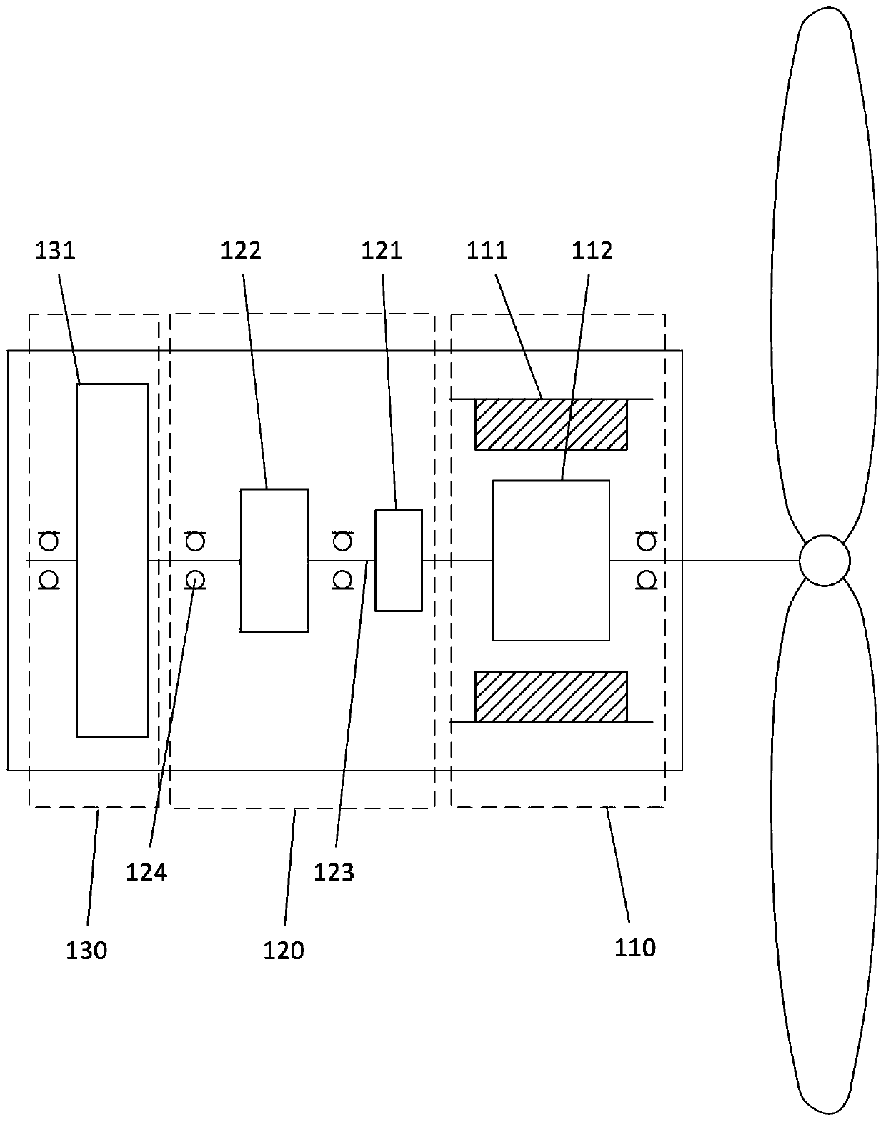 Energy storage type stratosphere airship motor and control system