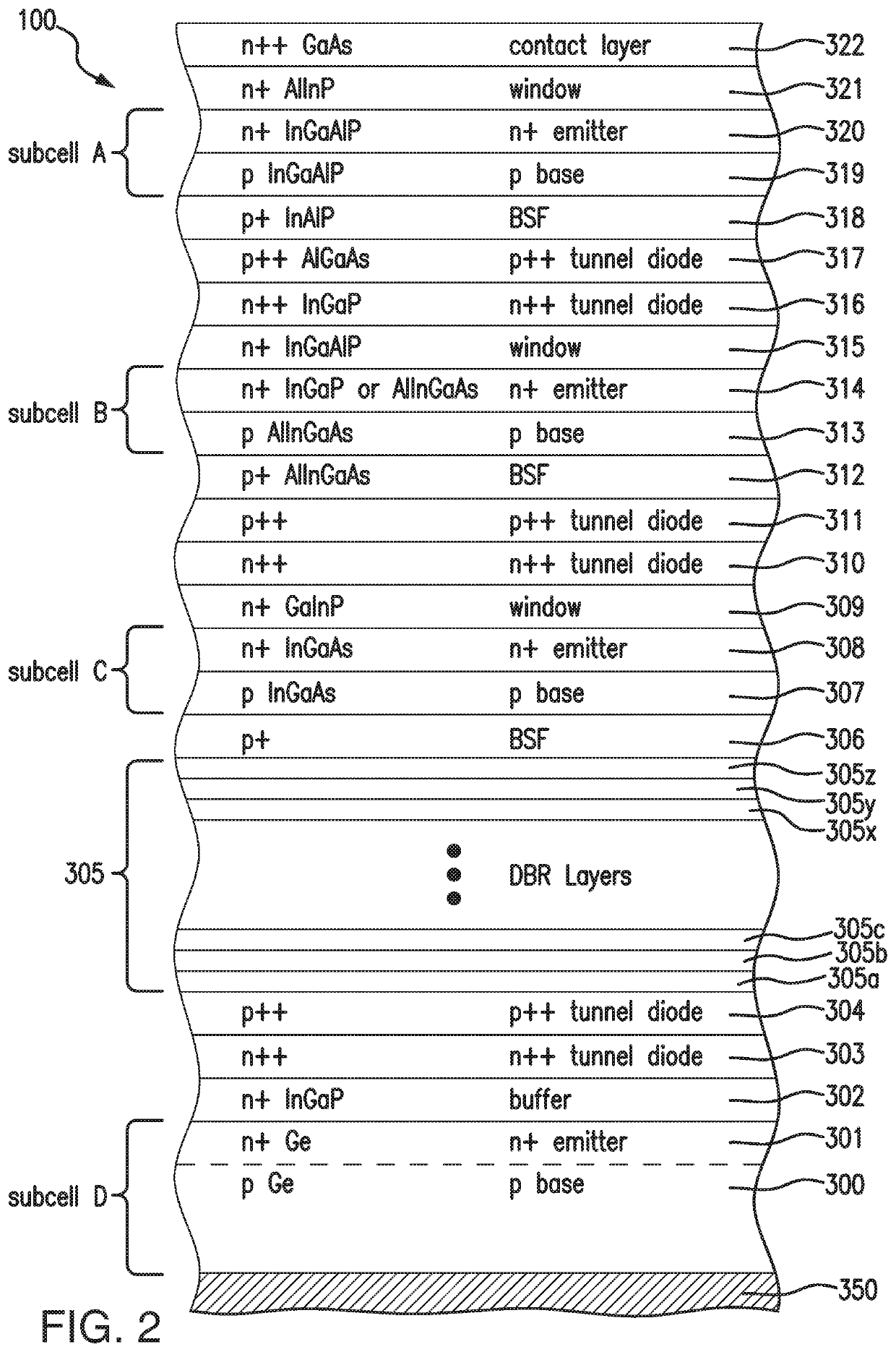 Multijunction solar cell and solar cell assemblies for space applications