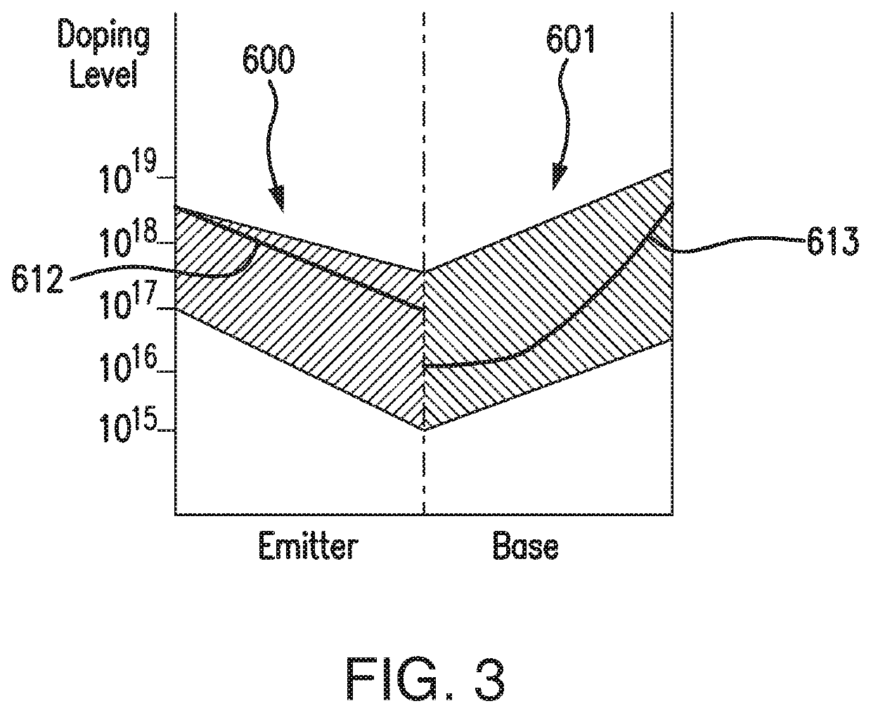 Multijunction solar cell and solar cell assemblies for space applications