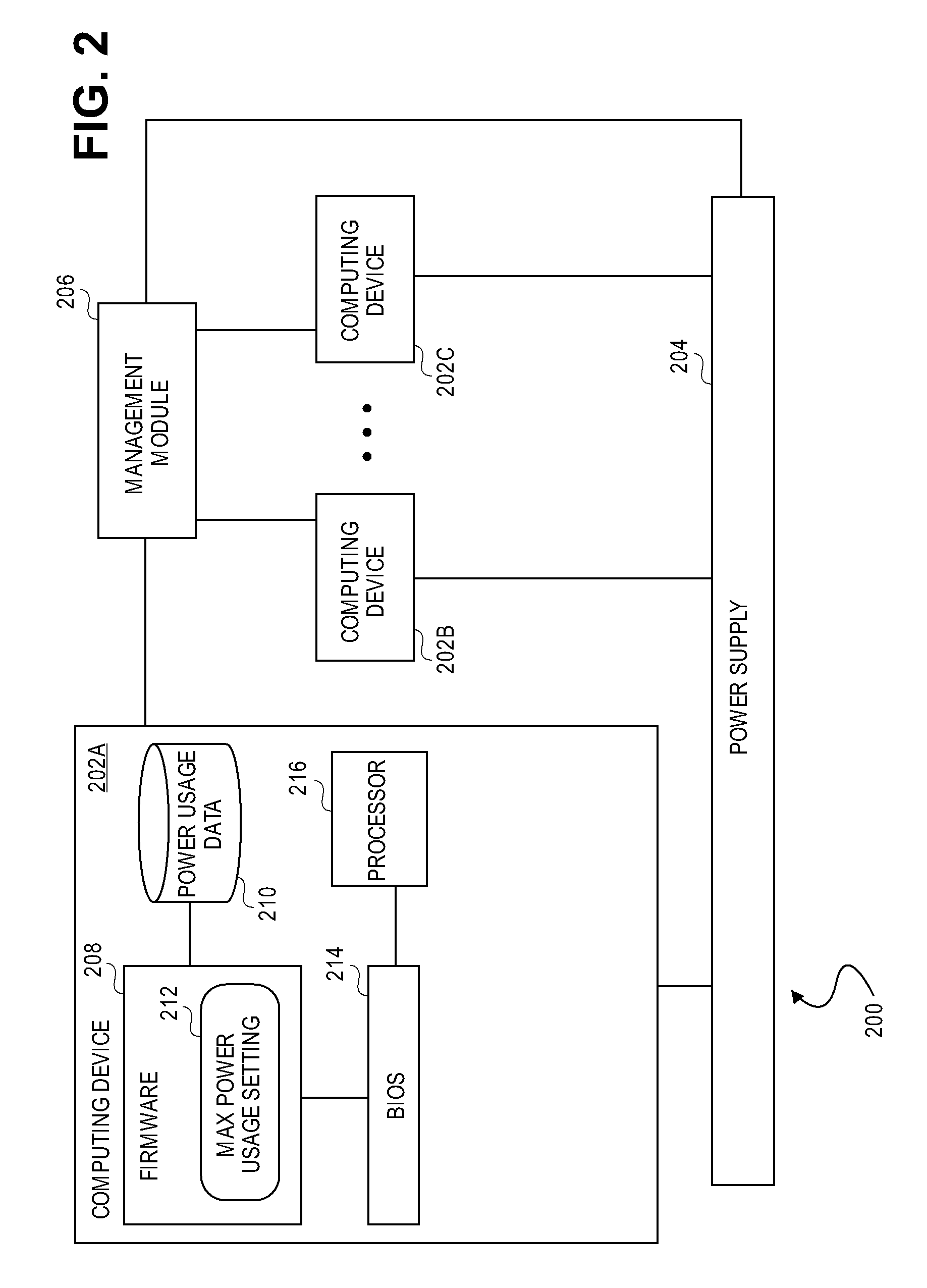 Maximum power usage setting for computing device