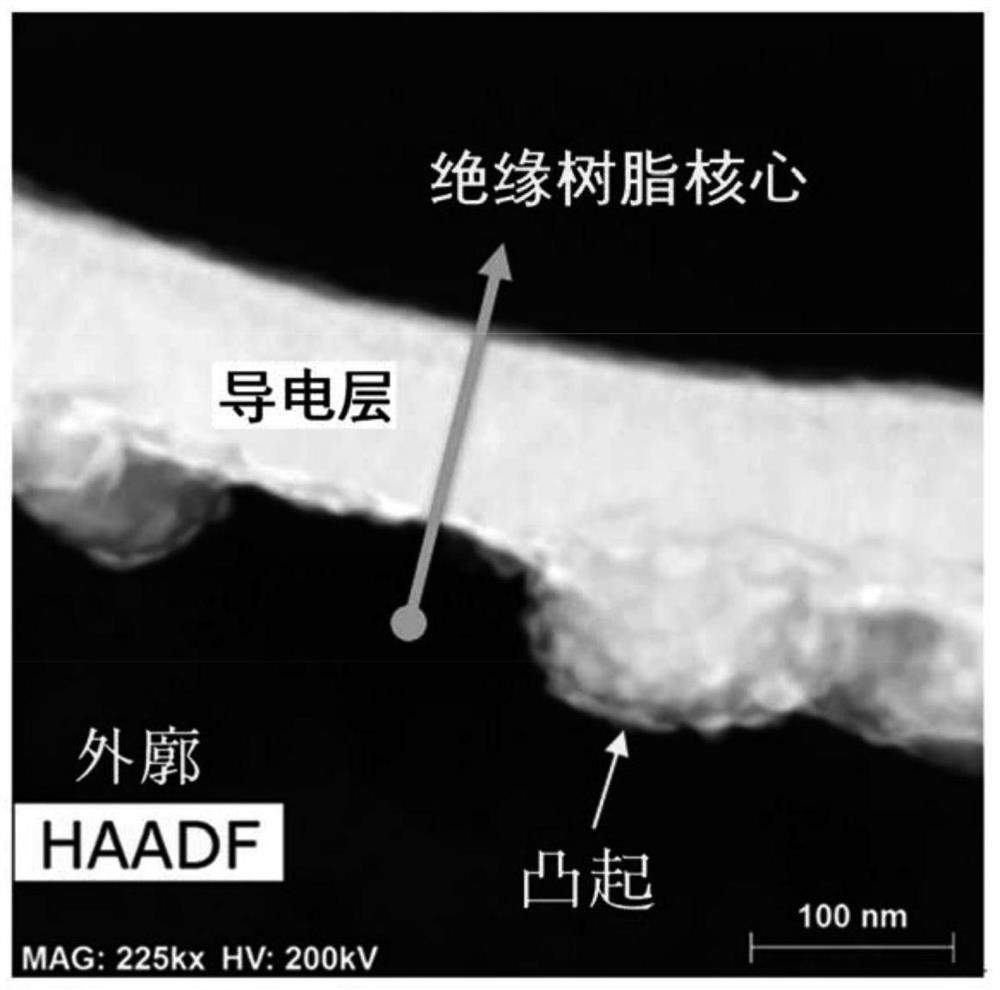 Conductive particle, method for producing same, conductive material, contact structure, electrical component, and electronic component