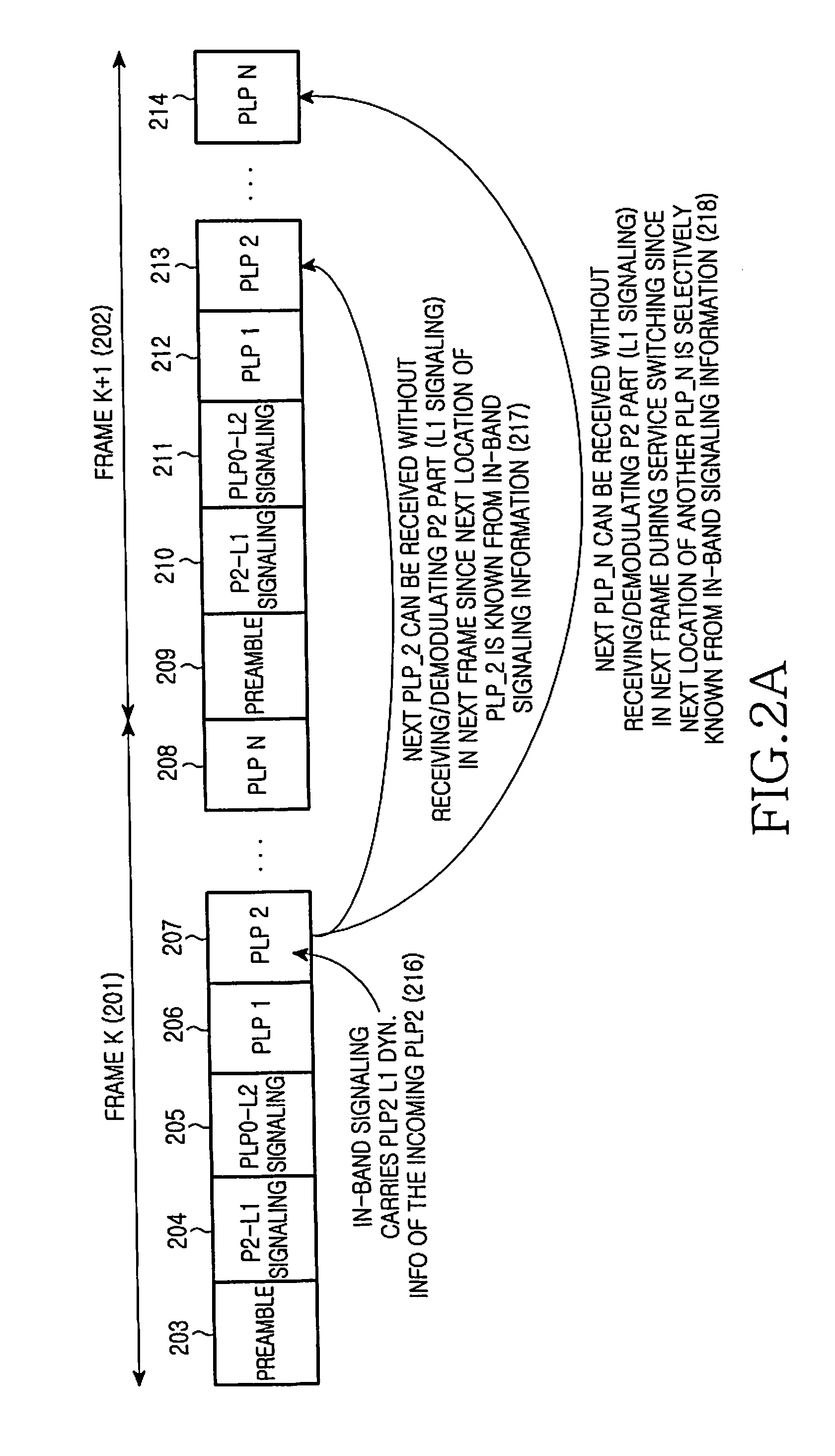 Method and apparatus for transmitting and receiving in-band signaling information in a wireless broadcasting system