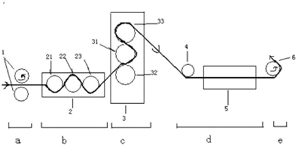 Processing equipment and method for flame retarding modification of blend fiber felt