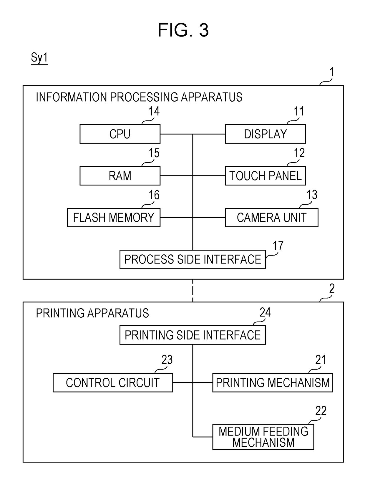 Information processing apparatus, program, printing apparatus, and printing system for printing related information associated with code information