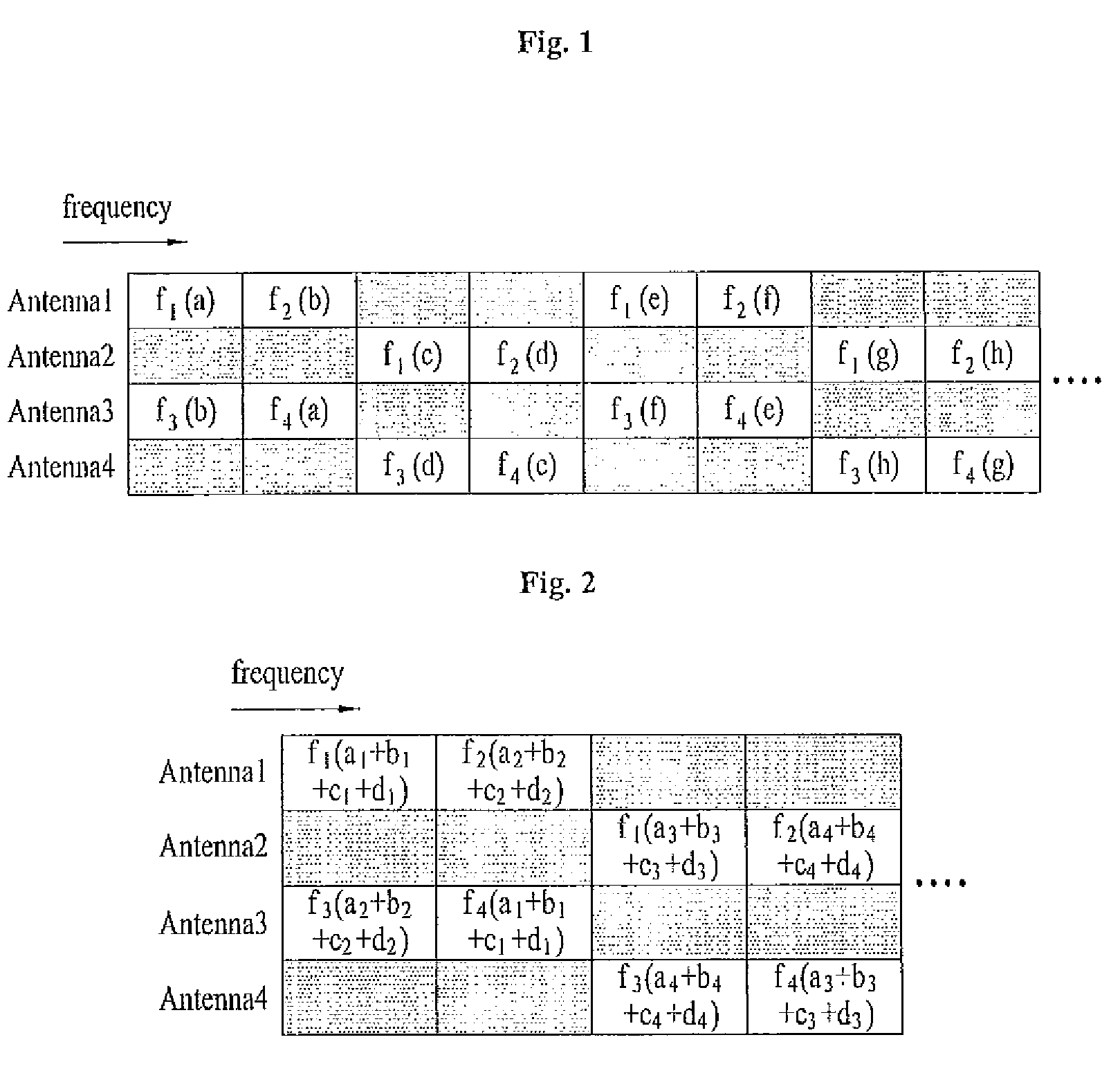 Method for allocating physical hybrid automatic repeat request indicator channel