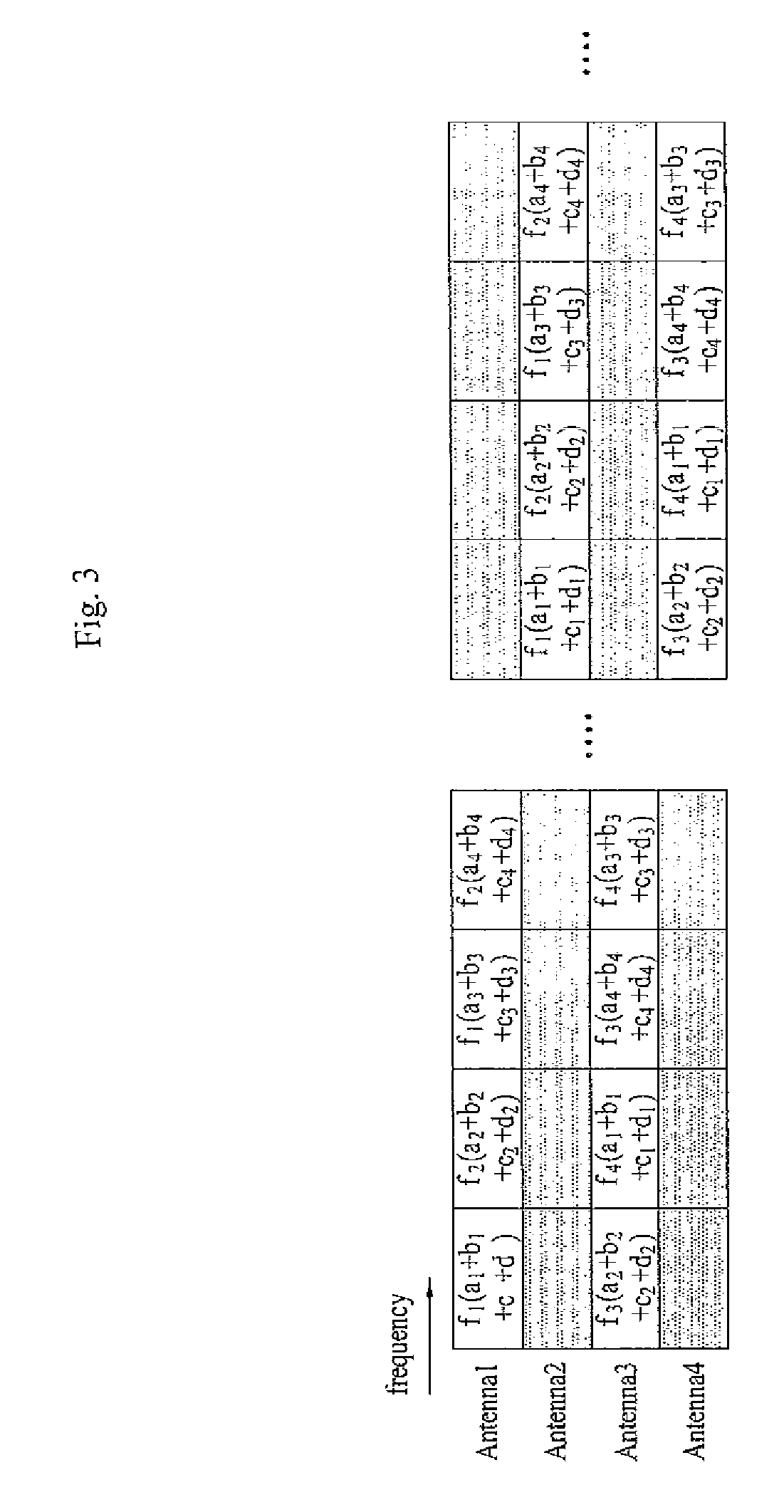 Method for allocating physical hybrid automatic repeat request indicator channel