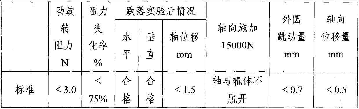 Glass/aluminum-base composite material support roller