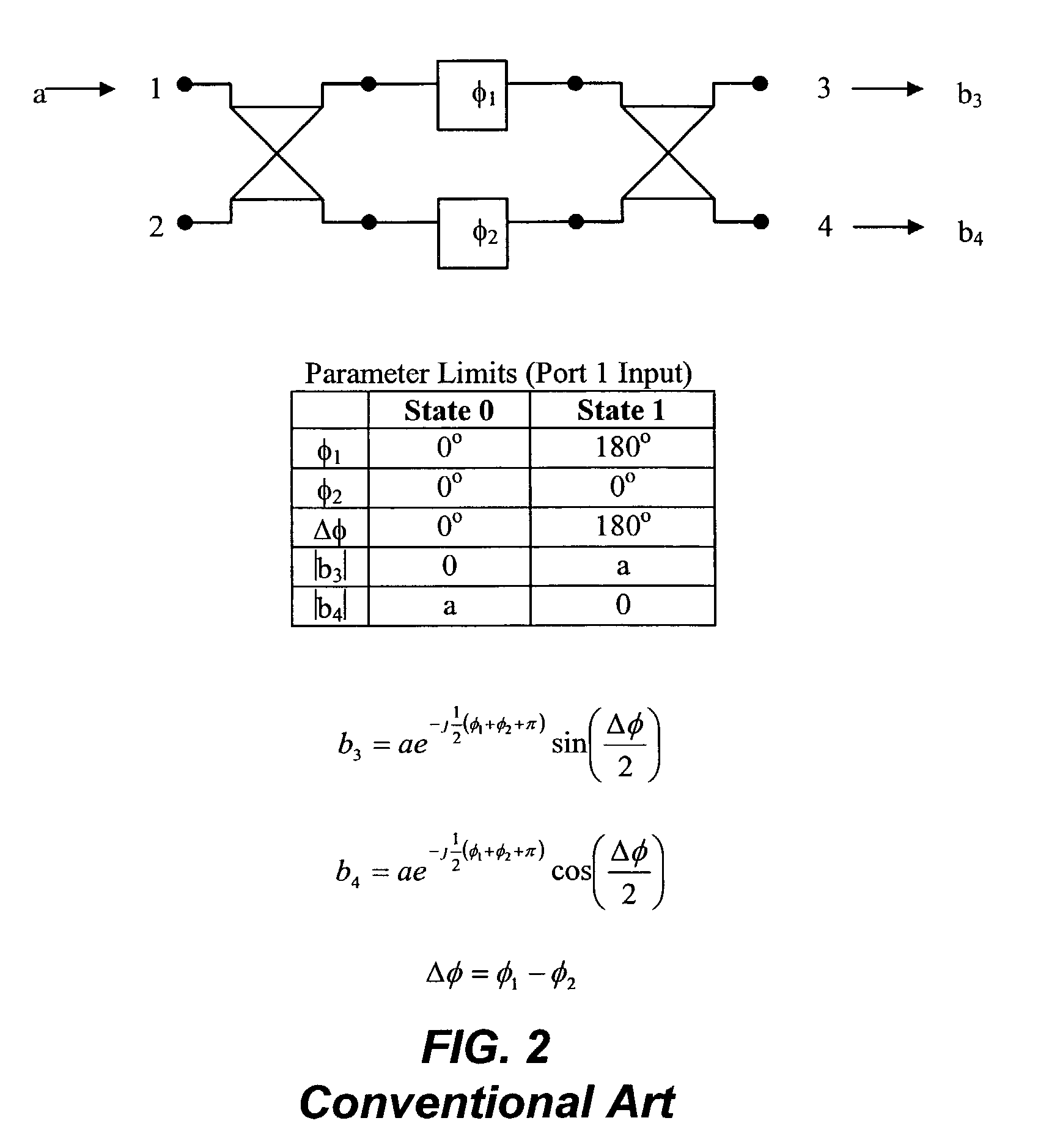 Variable power divider