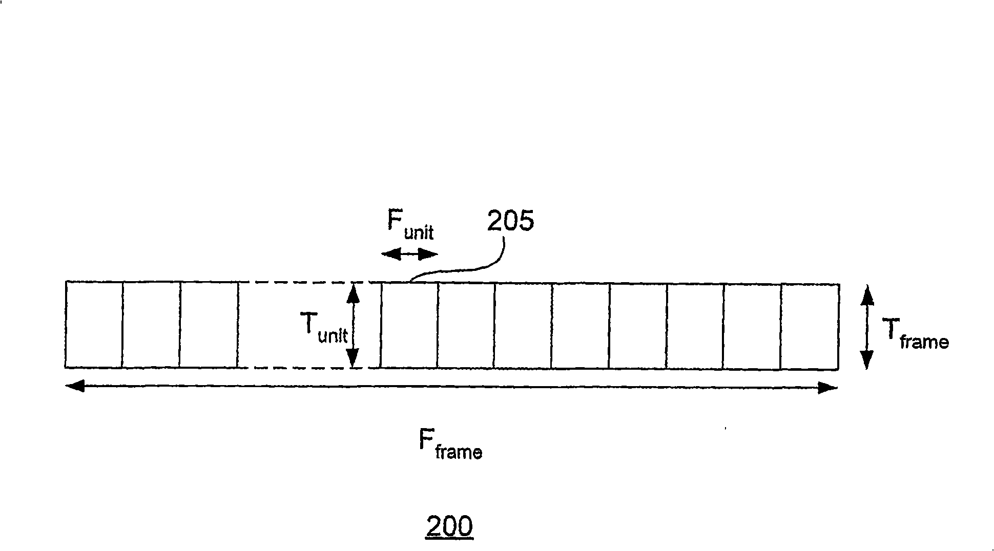 Method and device for transmitting control information in communication network