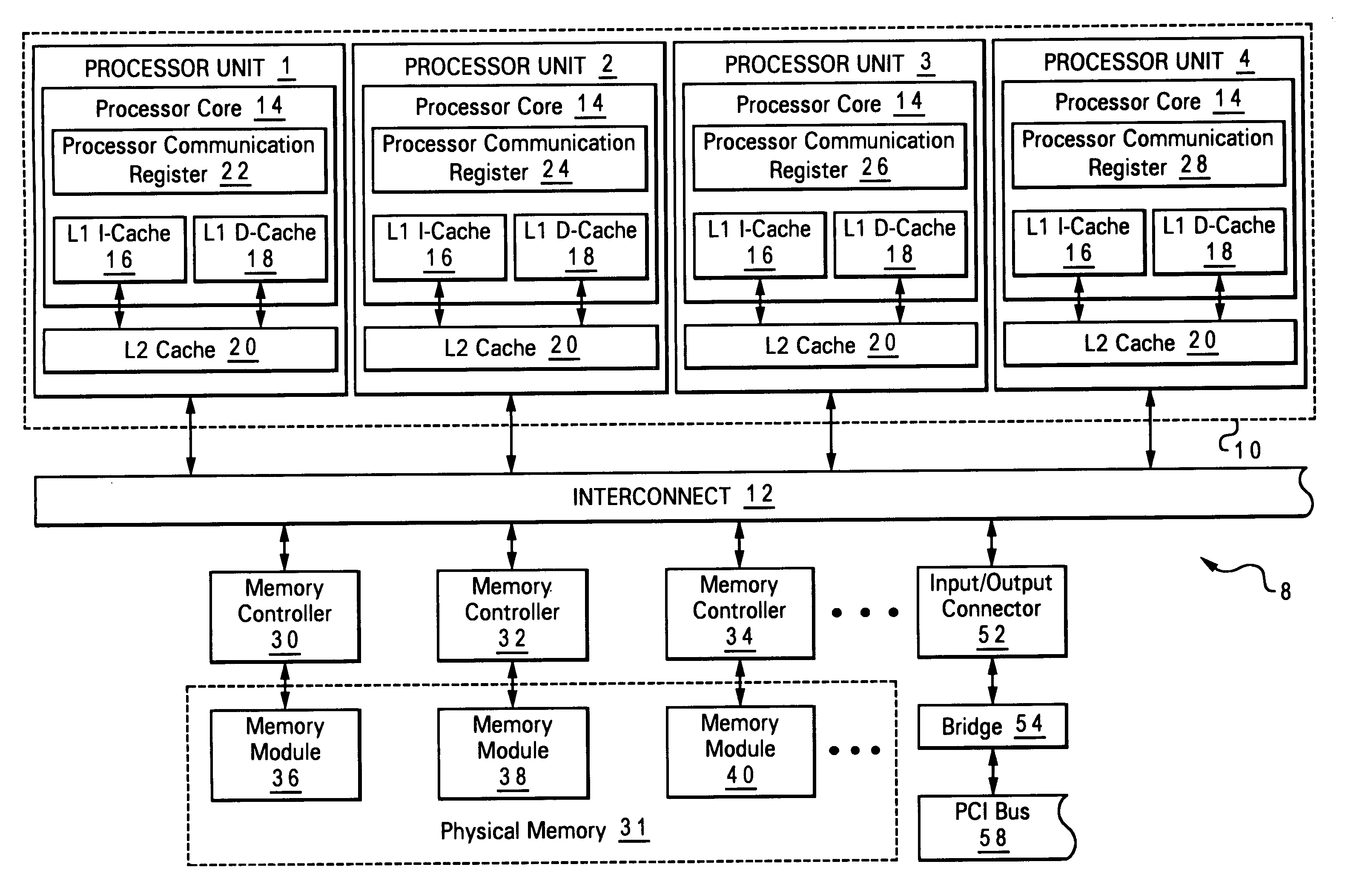 Method and data processing system for microprocessor communication in a cluster-based multi-processor network