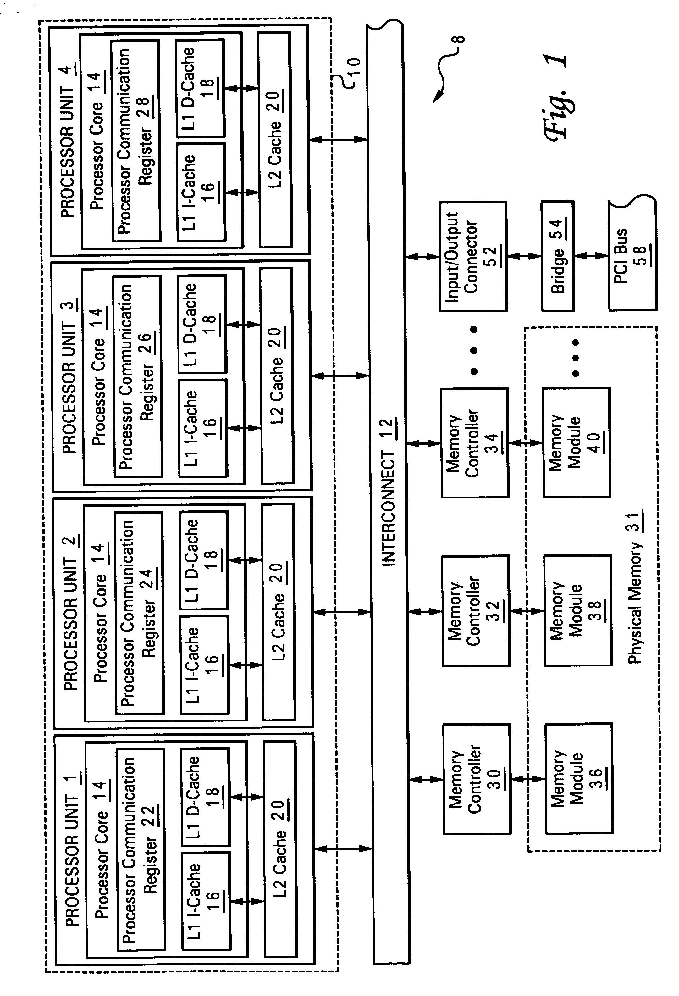 Method and data processing system for microprocessor communication in a cluster-based multi-processor network