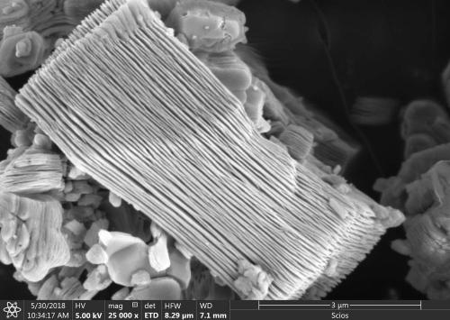 FeCo@MXene core-shell structure composite wave-absorbing material and preparation method thereof