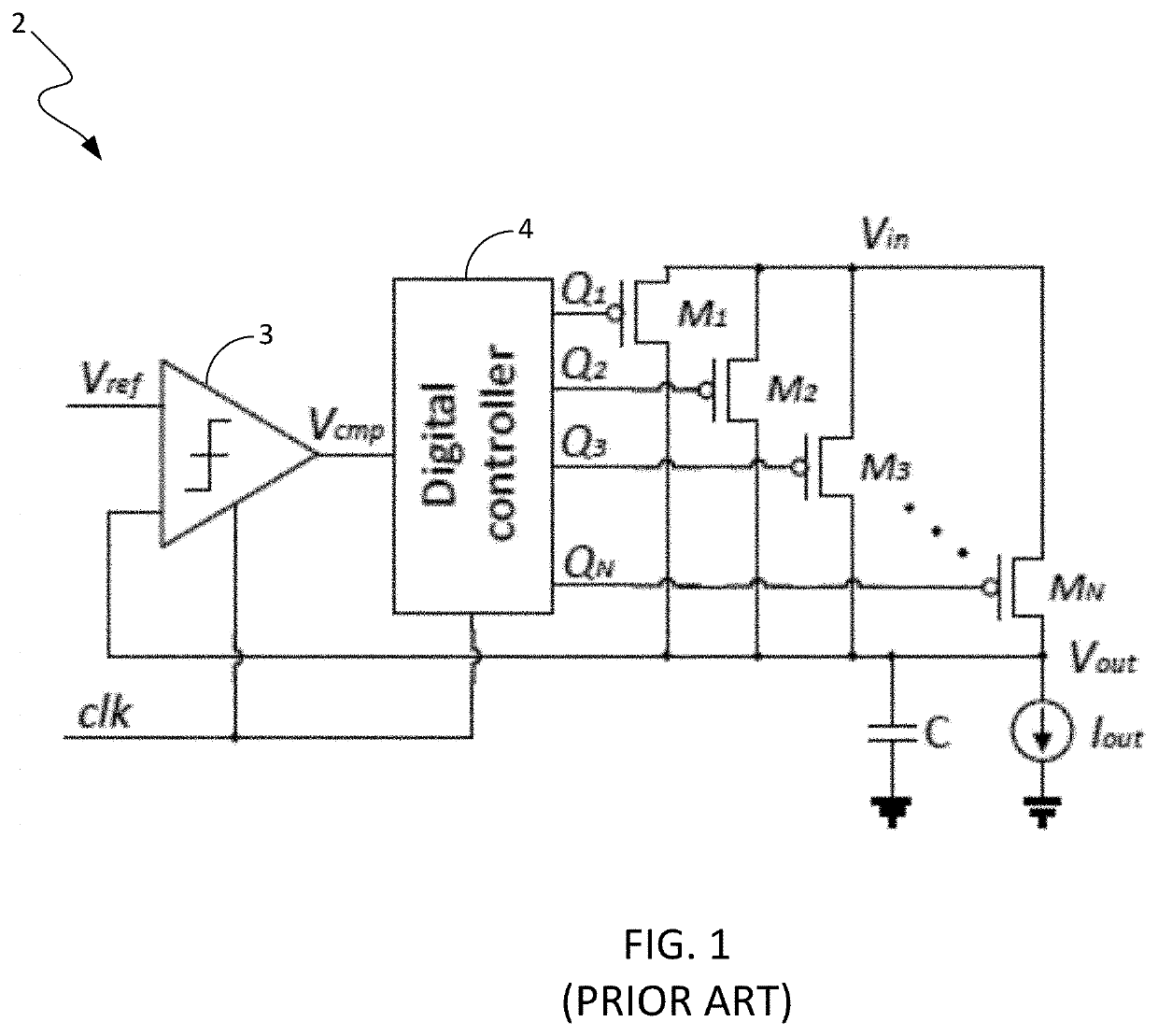 Method and apparatus for mitigating performance degradation in digital low-dropout voltage regulators (DLDOs) caused by limit cycle oscillation (LCO) and other factors