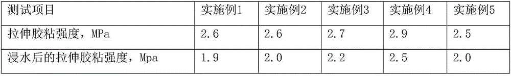 Flowing-type ground adhesive