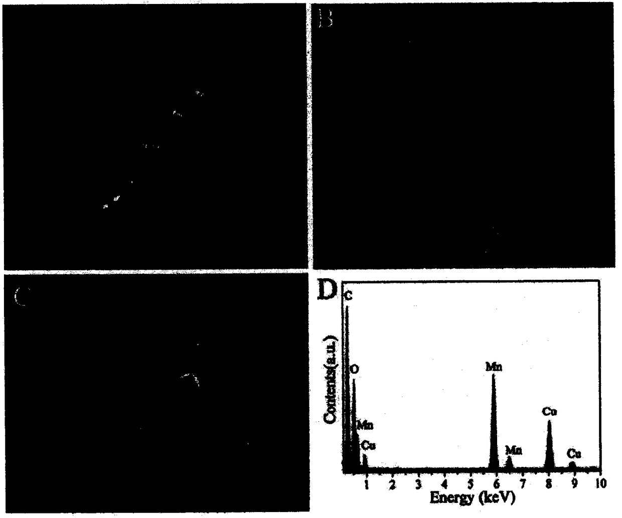 Preparation method of manganese dioxide/carbon nanotube complex fuel cell cathode oxygen reduction catalyst