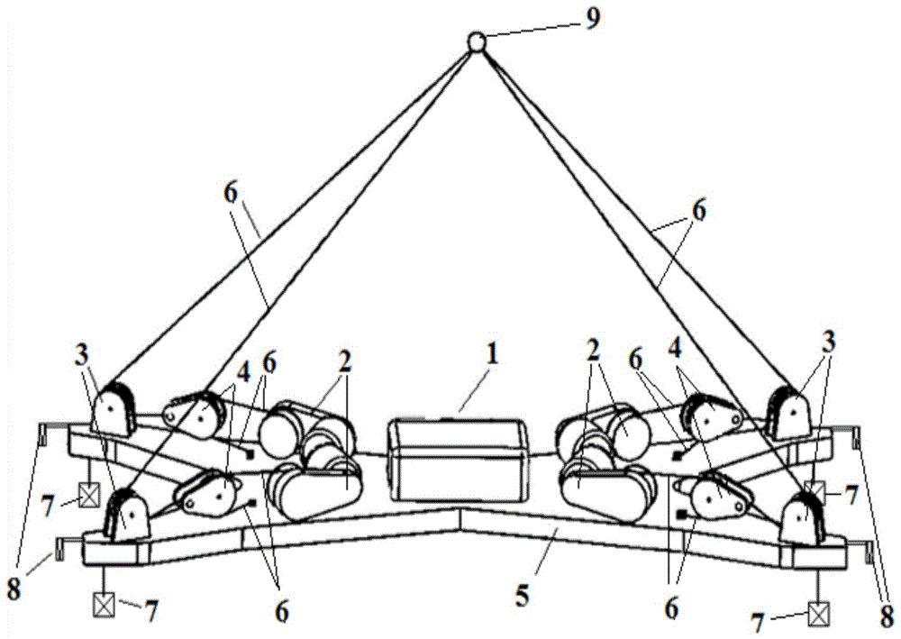 A hoisting cargo posture adjustment device