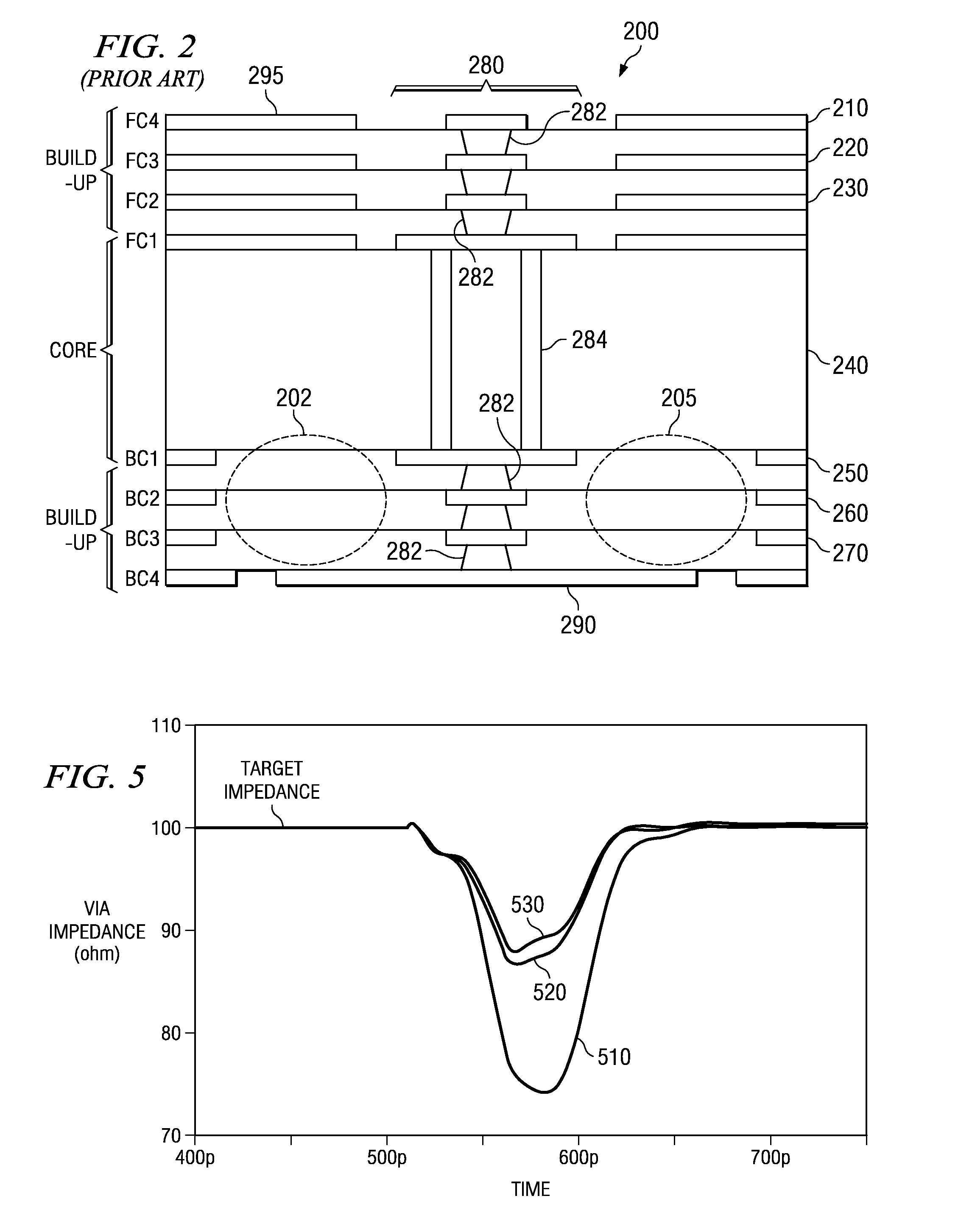 Electrically Optimized and Structurally Protected Via Structure for High Speed Signals